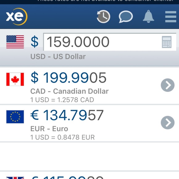 BNWOT Sorrel PDX premium ladies wedge sexy winter boots - Picture 13 of 13